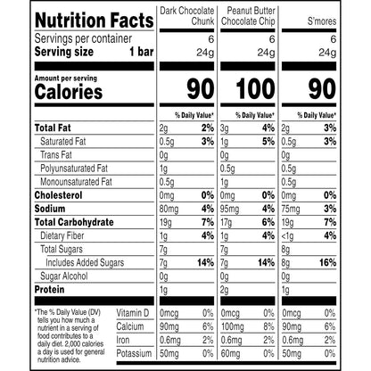 Quaker_Chewy_Granola_Bars,_Variety_Pack,_18_Count