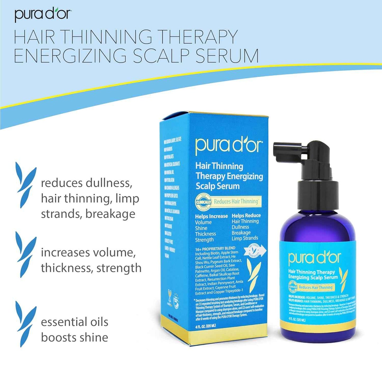 PURA D'OR Hair Thinning Therapy Energizing Scalp Serum – Daily Self-Care Ritual for Thinning Hair, 4oz