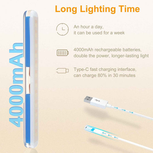 LuminGlow Vanity Light Bar – Focused Work From Home Lighting for Video Calls and Selfies