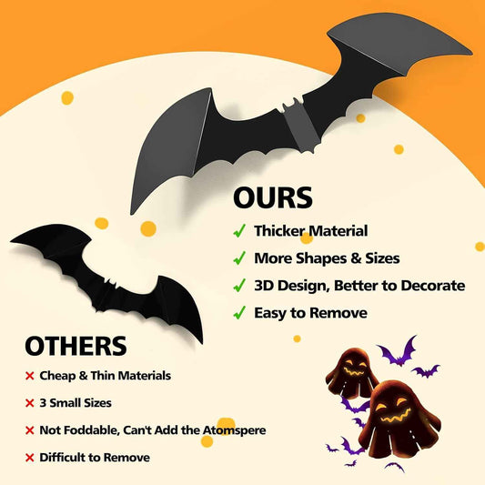 LUDILO 3D Bat Wall Kit – Halloween Gift for Horror Lovers and Home Stylists