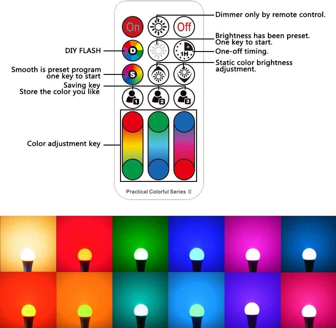 ILC Color Changing LED Bulb – Housewarming Gift for New Homeowners, 120 Color Mood Light with Remote