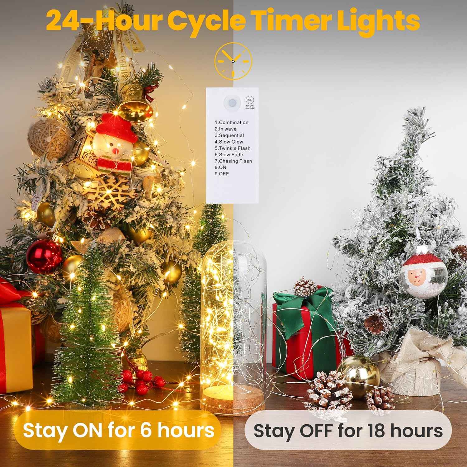 Mlambert LED Fairy Lights Battery Operated – Flameless String Lights Safe for Kids Bedroom and Nursery, Cool-Touch Rechargeable Nightlight