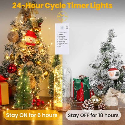 Mlambert LED Fairy Lights Battery Operated – Flameless String Lights Safe for Kids Bedroom and Nursery, Cool-Touch Rechargeable Nightlight