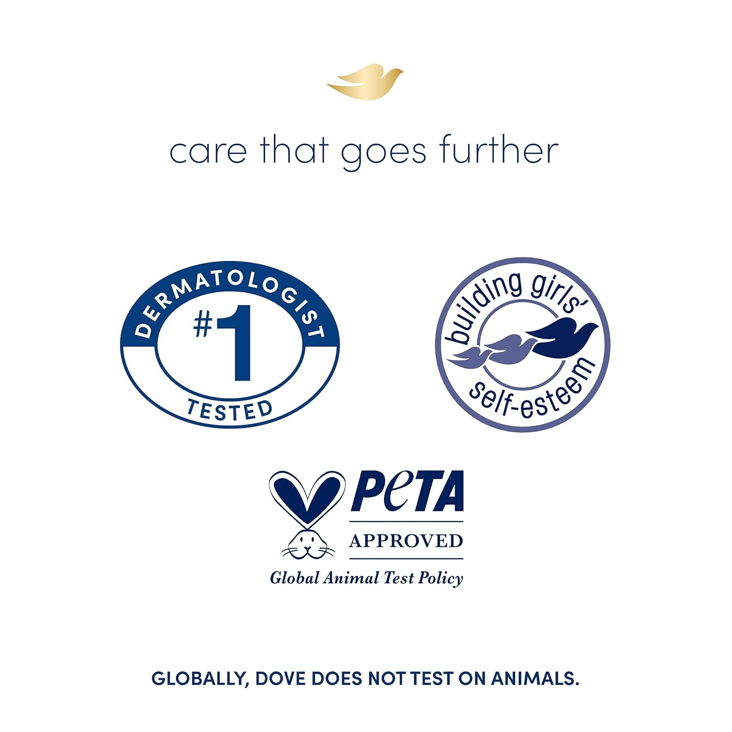 Dove Beauty Bar Shea Butter – Thoughtful Birthday Gift for Women Who Love Gentle Skincare