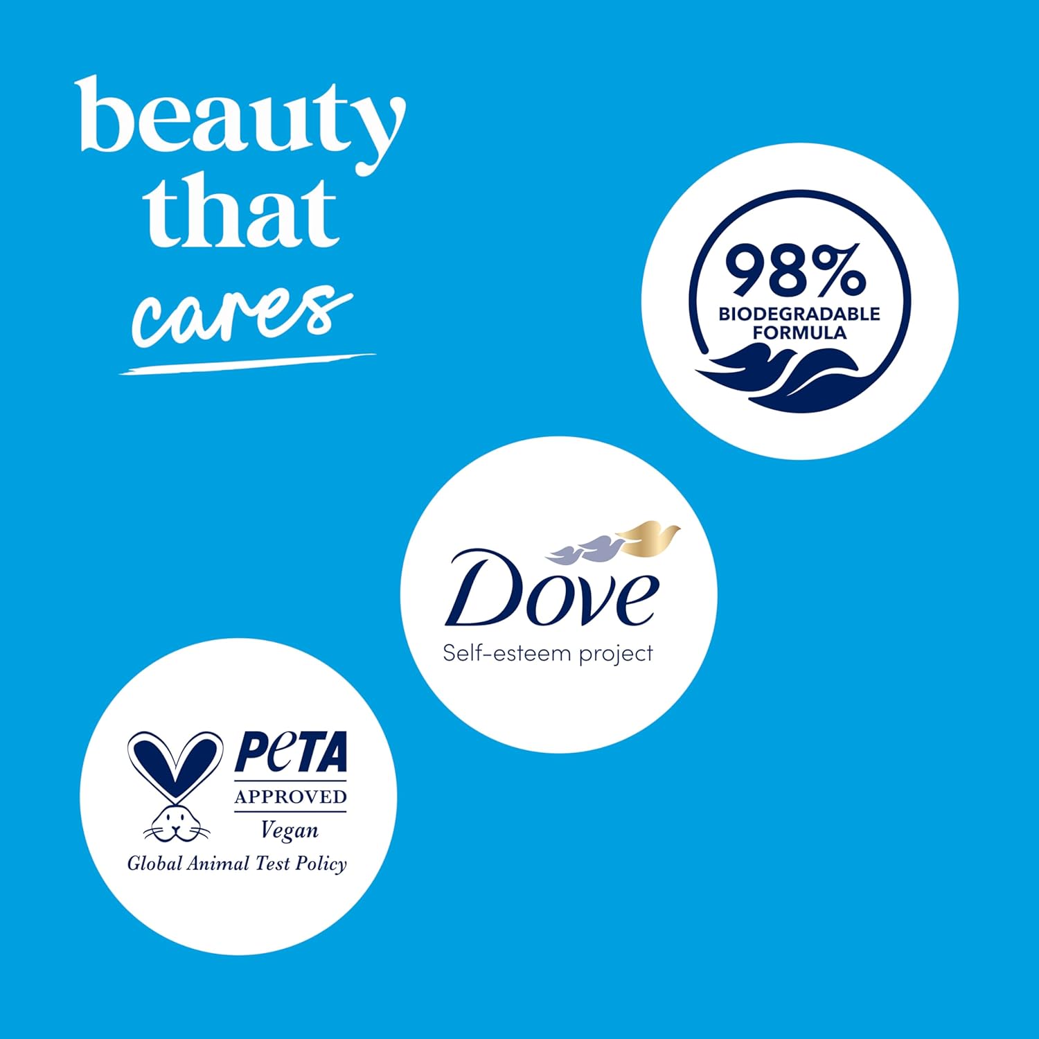 Dove Gentle Exfoliate Body Wash Pump – Mango Butter Scent Shower for a Refreshing Tropical Self-Care Routine, 30.6 oz