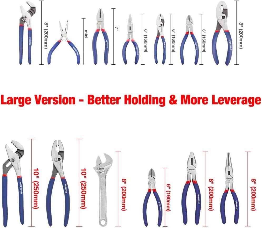 WORKPRO ANSI-Certified 6-Piece Pliers and Wrench Set – Safe DIY Tools for Home Repair Confidence
