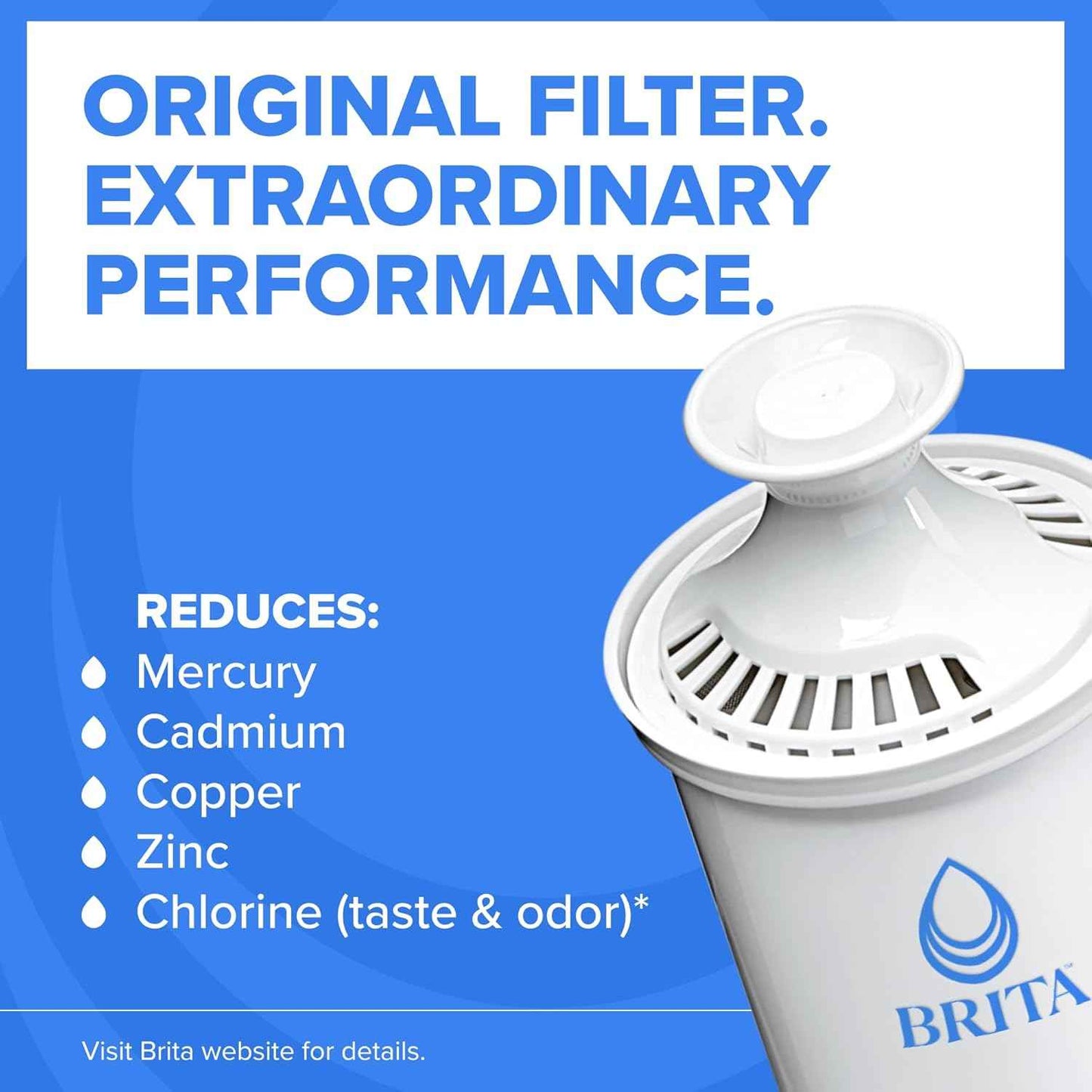 Brita Replacement Water Filter 6-Pack – Pure Drinking Water for Clean-Living Homes and Wellness Routines