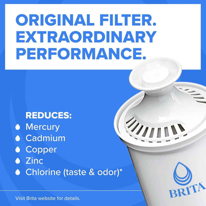 Brita Replacement Water Filter 6-Pack – Pure Drinking Water for Clean-Living Homes and Wellness Routines