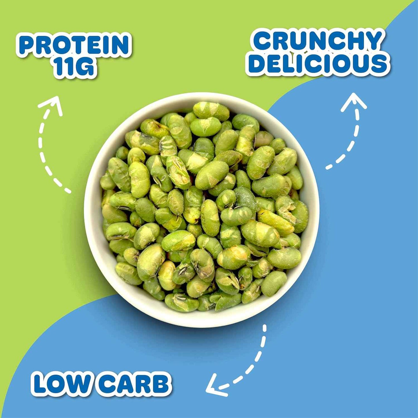 Crunchy Roasted Edamame Beans – Travel Friendly Protein Snack for Road Trips, 10 Single Serve Packs