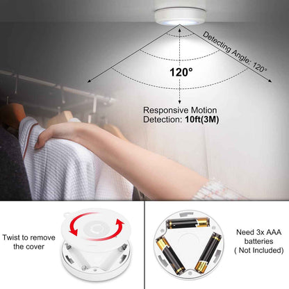 Mlambert 4 Pack Motion Sensor Accent Light, Warm White Stick-On LED for Cozy Bedroom and Hallway Ambiance