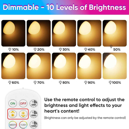 LuminWick Flameless LED Bulb – Smoke-Free, Cool-Touch Night Light for Bedroom, Hallway, and Blackout Kits