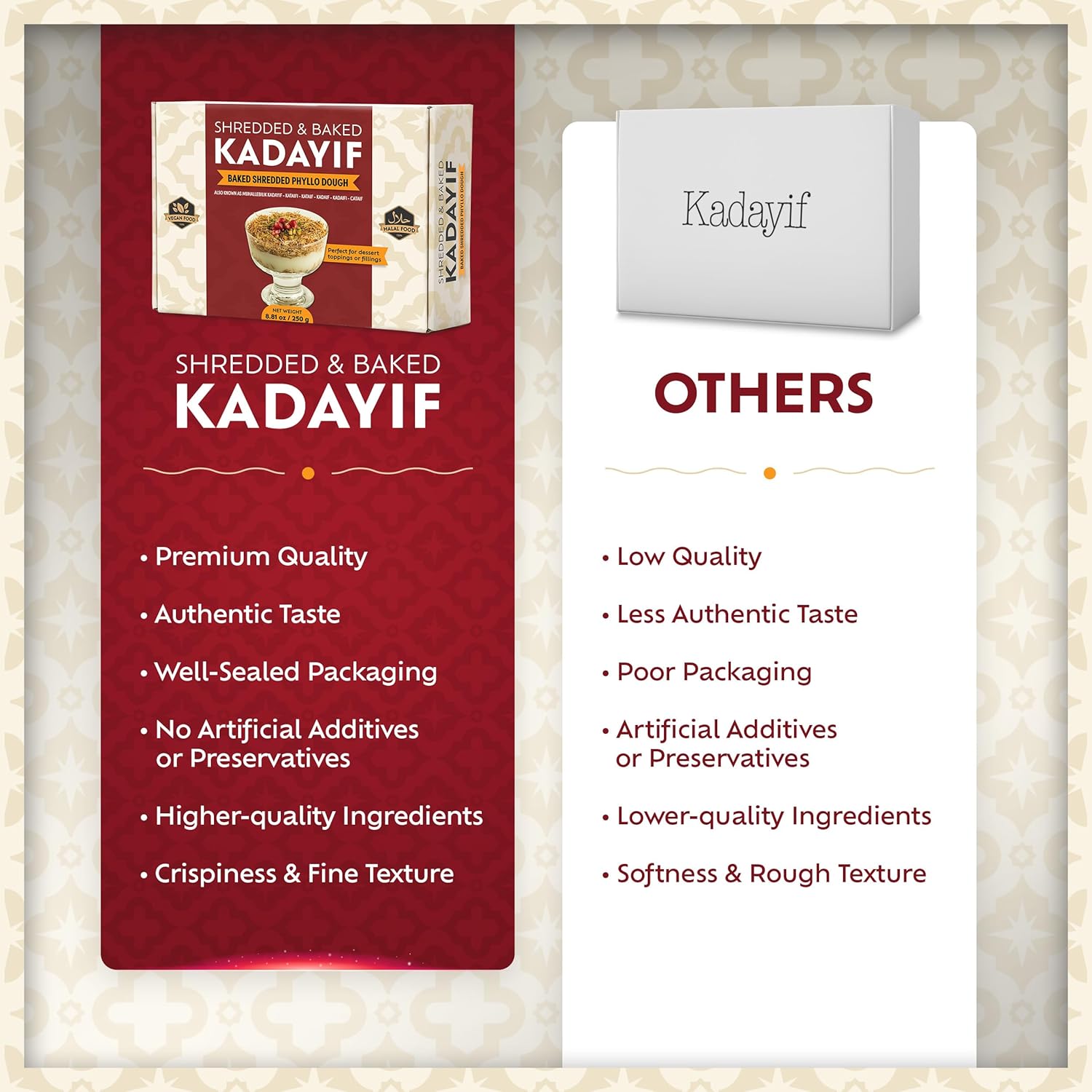 Eastanbul Pre-Baked Kataifi Dough – Simple Three-Ingredient Topping for Clean, Unfussy Dessert Recipes