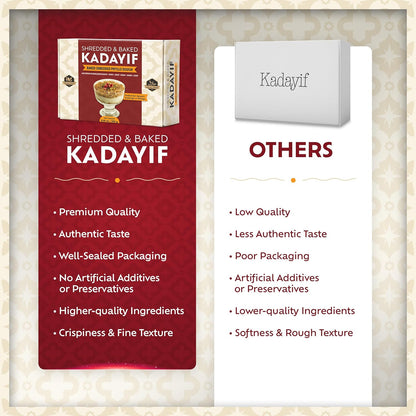 Eastanbul Pre-Baked Kataifi Dough – Simple Three-Ingredient Topping for Clean, Unfussy Dessert Recipes