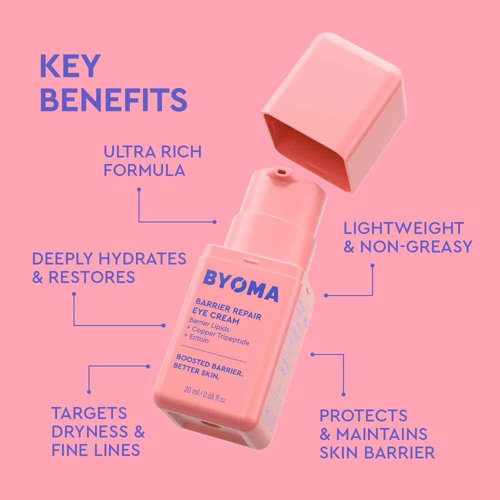 BYOMA Barrier Repair Eye Cream - Calming Nightly Ritual for Hydrated, Restored Undereyes