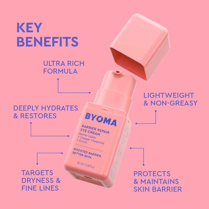 BYOMA Barrier Repair Eye Cream - Calming Nightly Ritual for Hydrated, Restored Undereyes