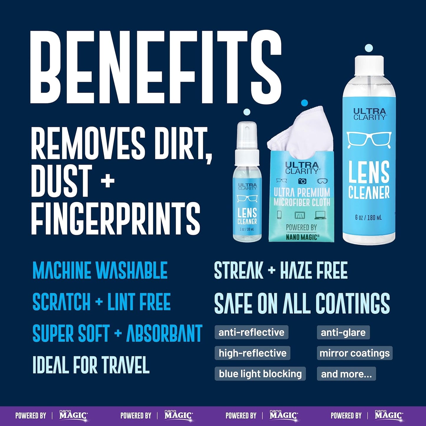 Powered_by_Nano_Magic_Eyeglass_Lens_Cleaning_Spray_Microfiber_Cloth_|_for_Glasses,_Phone,_Electronic_Screens,_Optic_Surfaces,_Coated_Surfaces