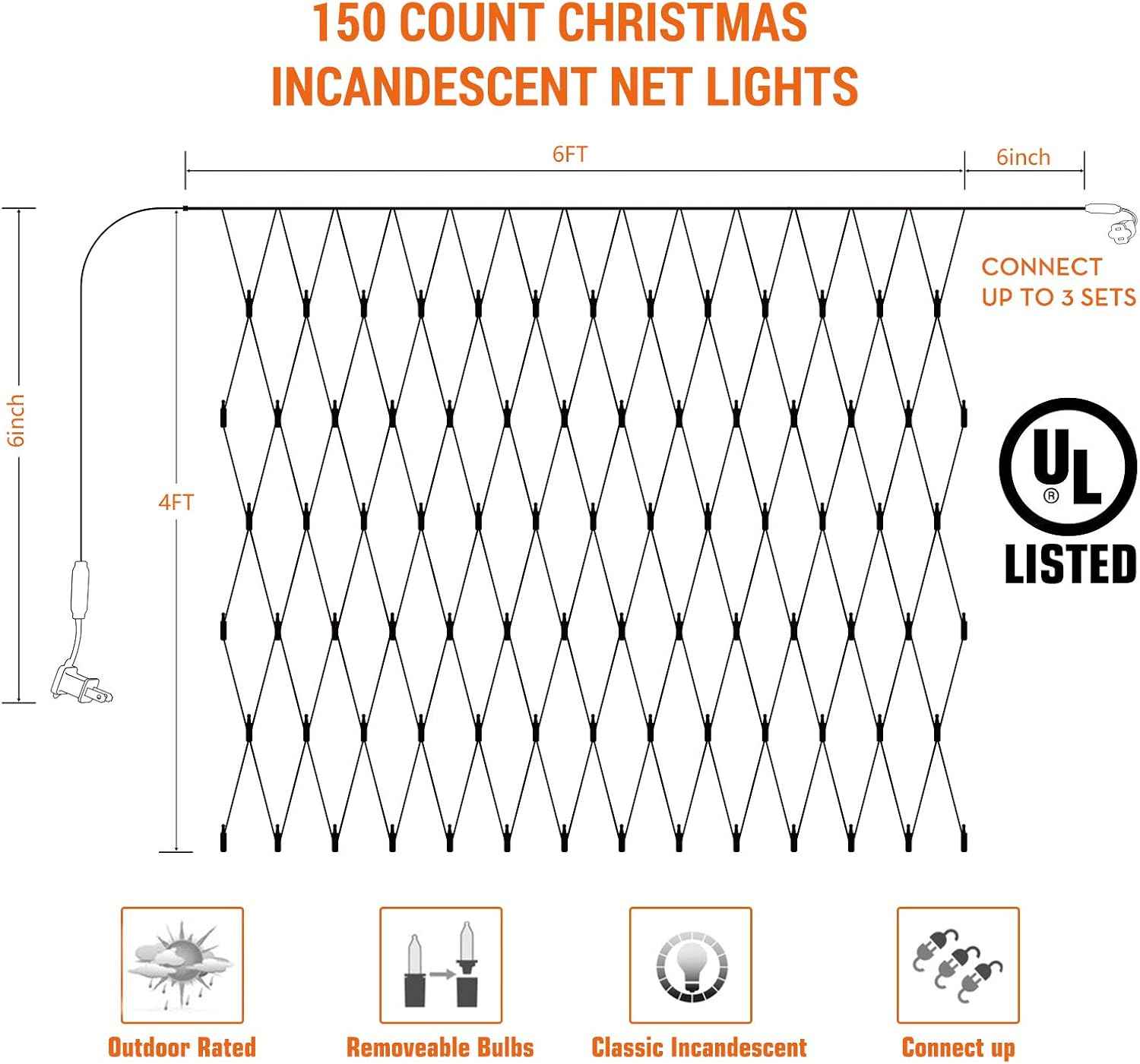 Lomotech Christmas Net Lights – UL Certified Waterproof Mesh Lights for Kid-Safe and Pet-Friendly Outdoor Yards