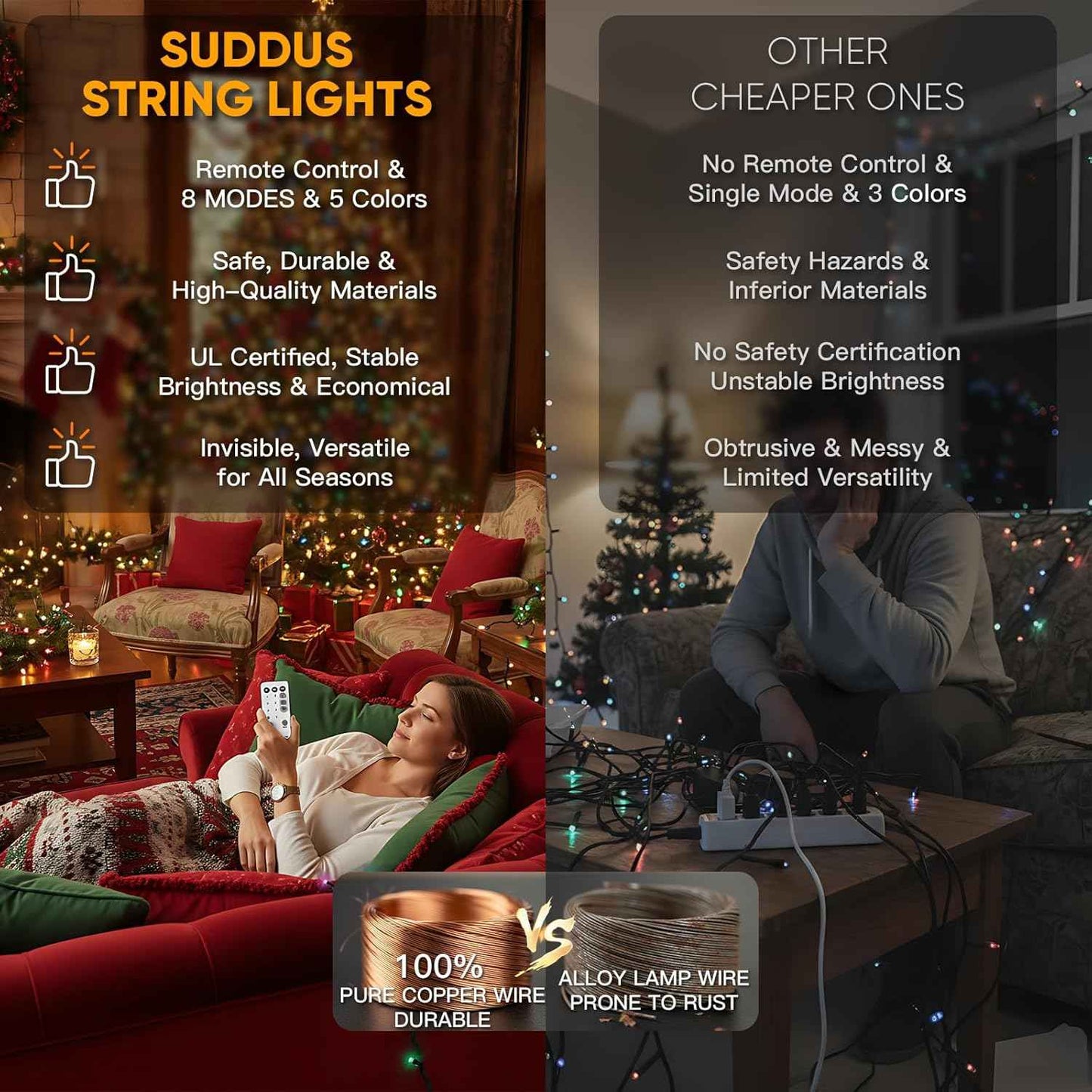 suddus 200 LED Flameless String Lights – Cool-to-Touch Multicolor Lights Safe for Kids, Pets, and Bedrooms