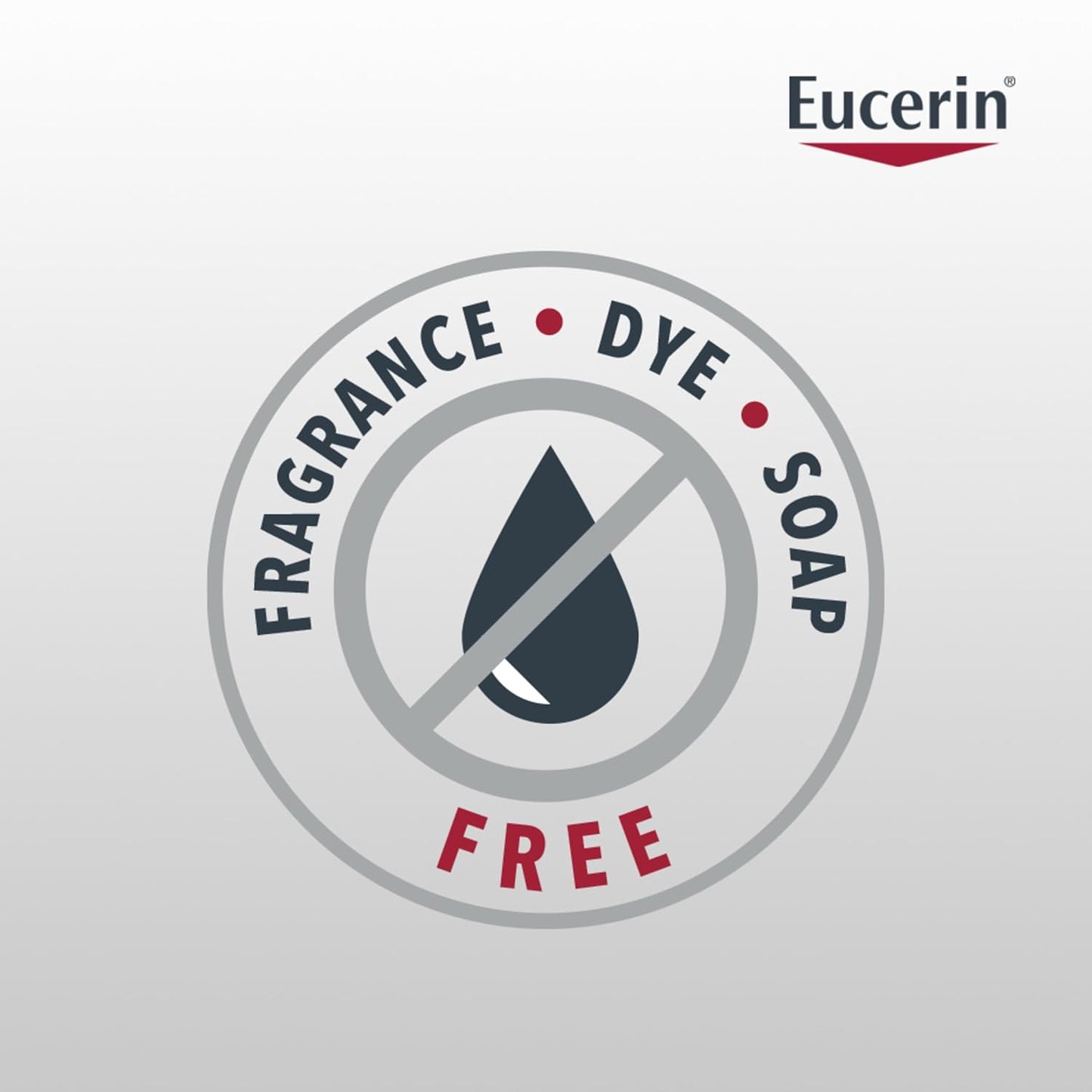 Eucerin Baby Eczema Relief Cream Wash – Soothing Bath Ritual for Sensitive Skin Care