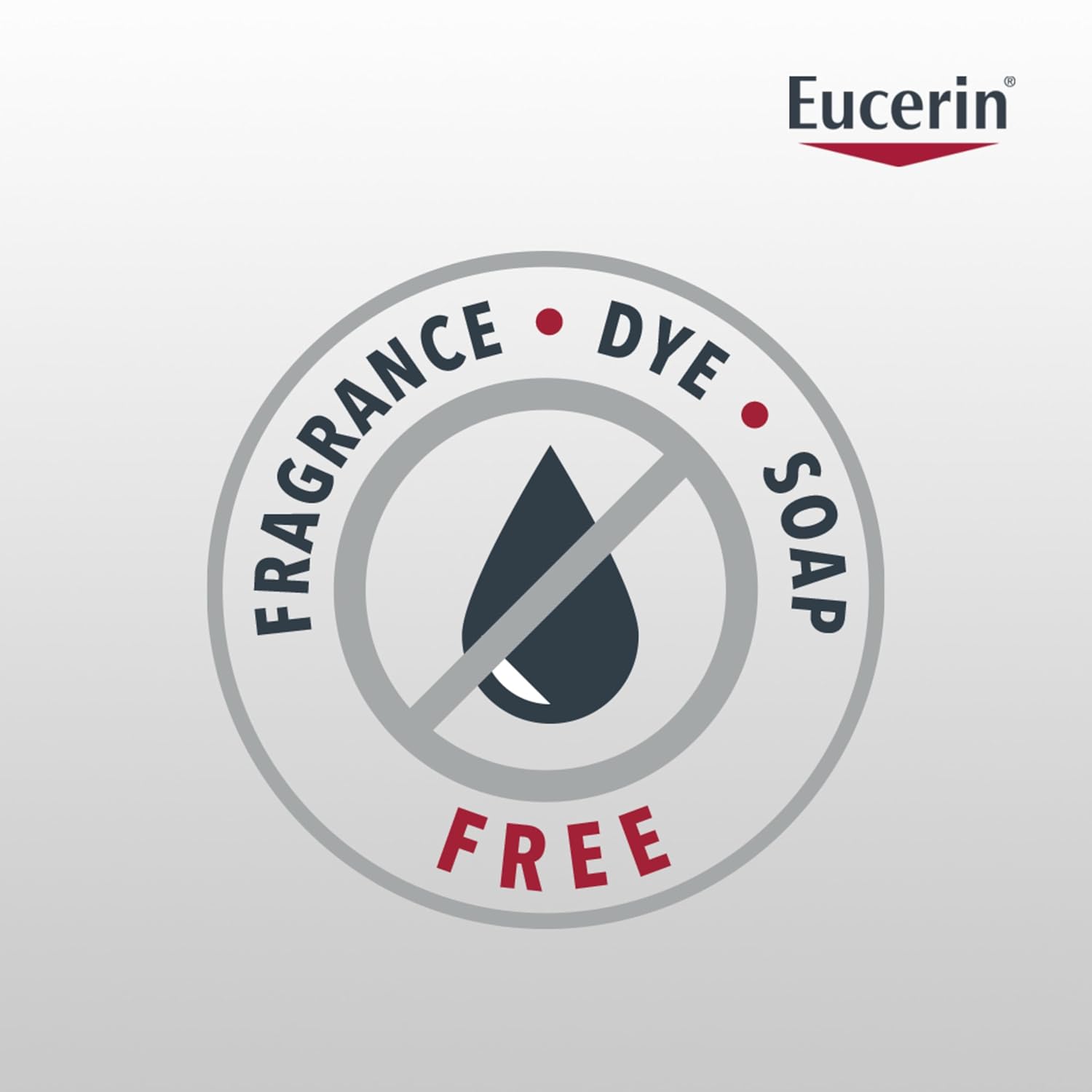 Eucerin Baby Eczema Relief Cream Wash – Soothing Bath Ritual for Sensitive Skin Care