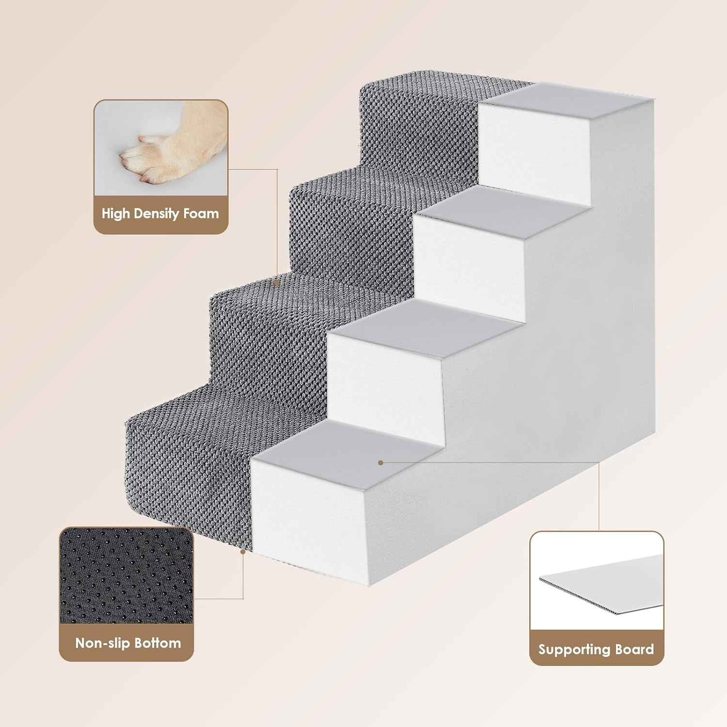 EHEYCIGA Dog Stairs for Bed 18" – Joint-Safe Foam Pet Steps for Small Dogs and Senior Cats