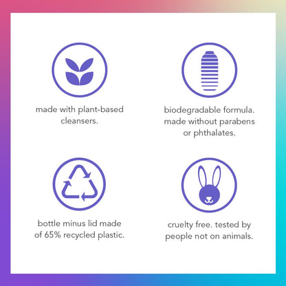 Method_Body_Wash,_Hydrating_Coconut_Milk,_Paraben_and_Phthalate_Free,_18_oz_(Pack_of_1)