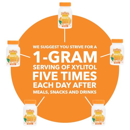 Zellie's_|_100%_Xylitol_Sugar_Free_Cool_Fruit_Mints_Breath_Mints_|_Non-GMO,_Low-Calorie,_Gluten_Free,_Vegan_&_Kosher_Mints_(250_Count_-_Pack_of_1)