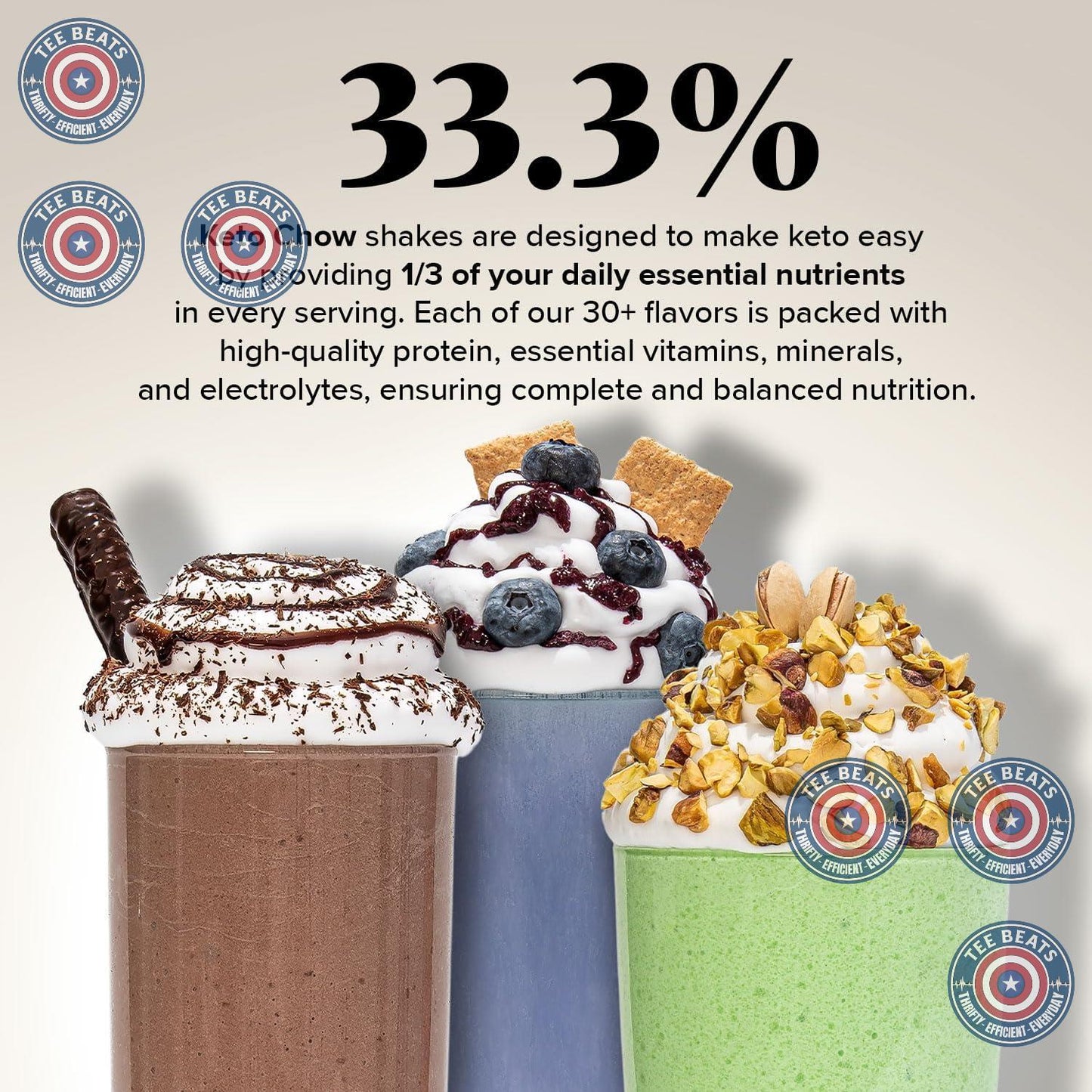 Keto_Chow_Chocolate_Toffee_-_Meal_Replacement_Shake_Powder_Nutritionally_Complete_Low_Carb_Delicious_Easy_Substitute_Protein_Rich_You_Choose_The_Fat_Single_Sample