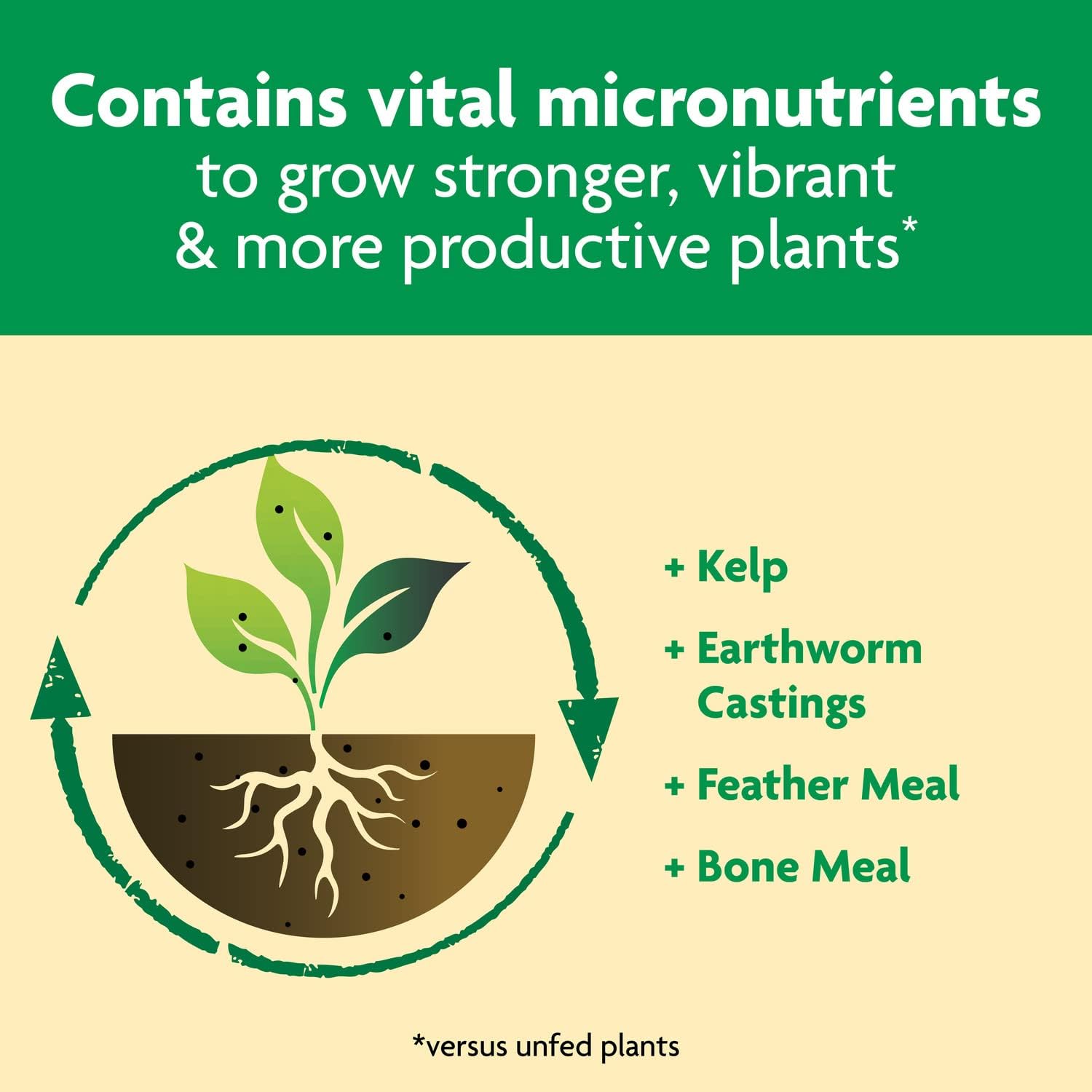 Miracle-Gro_Shake_'N_Feed_All_Purpose_Plant_Food,_For_In-Ground_and_Container_Plants,_Feeds_for_up_to_3_Months,_1_lb.