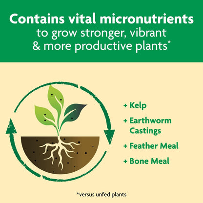 Miracle-Gro_Shake_'N_Feed_All_Purpose_Plant_Food,_For_In-Ground_and_Container_Plants,_Feeds_for_up_to_3_Months,_1_lb.