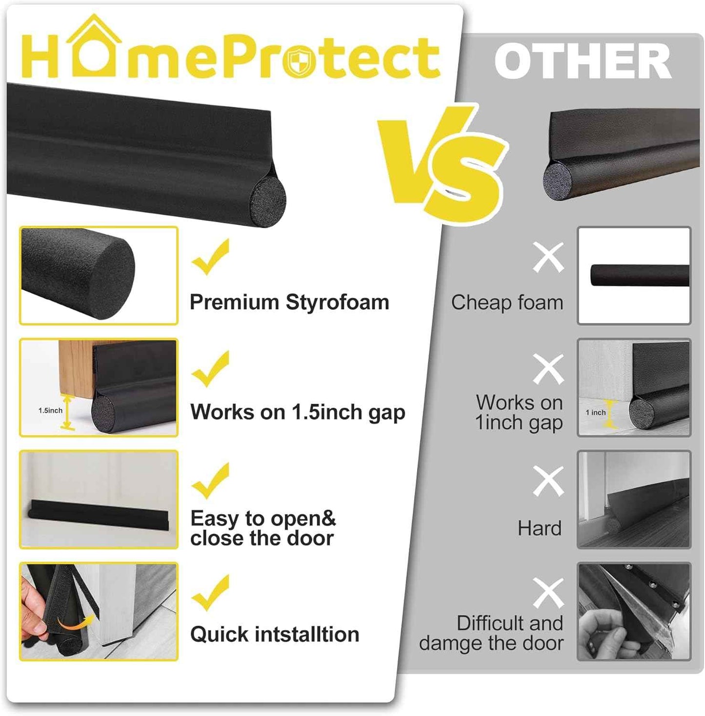 HomeProtect Draft Stopper for Bedroom Door – Block Nighttime Noise and Light for Deeper, Restorative Sleep