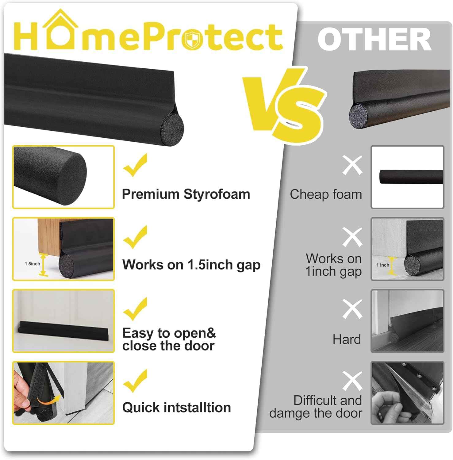 HomeProtect Draft Stopper for Bedroom Door – Block Nighttime Noise and Light for Deeper, Restorative Sleep