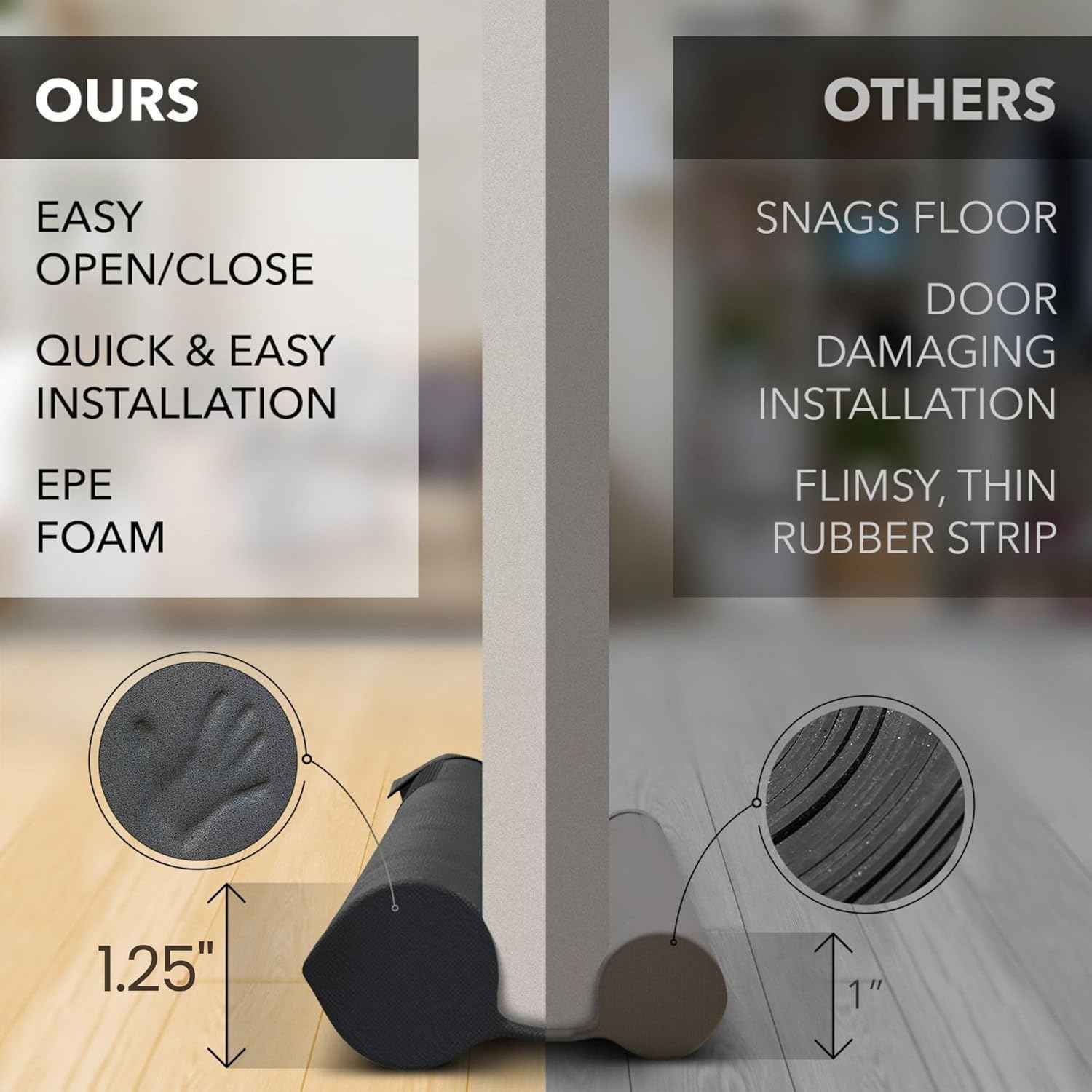 Everlasting Comfort Under Door Draft Stopper – Kid and Pet Safe Door Gap Blocker, No Hardware Required