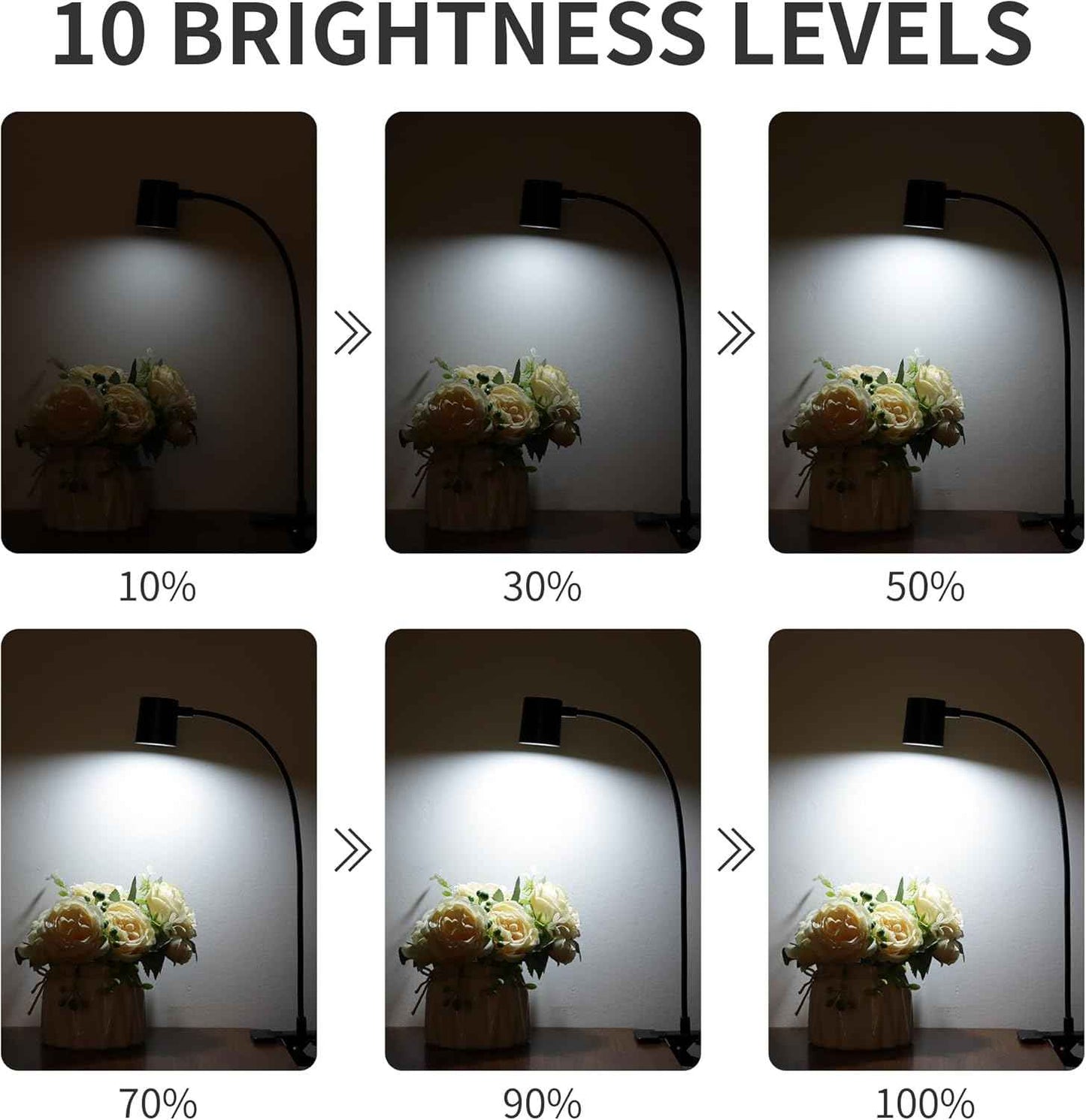 Dott Arts Desk Lamp – Stylish Clip-On Reading Light for Cozy Bedrooms, 7 Color Finishes