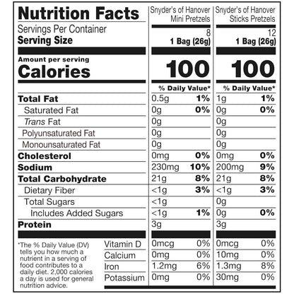 Snyder's of Hanover Peanut-Free Pretzels Bulk – Allergen-Conscious Pantry Snack Pack, 36 Individually Wrapped