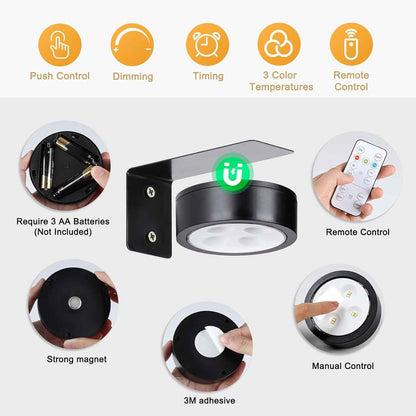 Lumena Picture Light – Home Office Focus Accent, Battery LED with Auto Off Timer for Workspaces