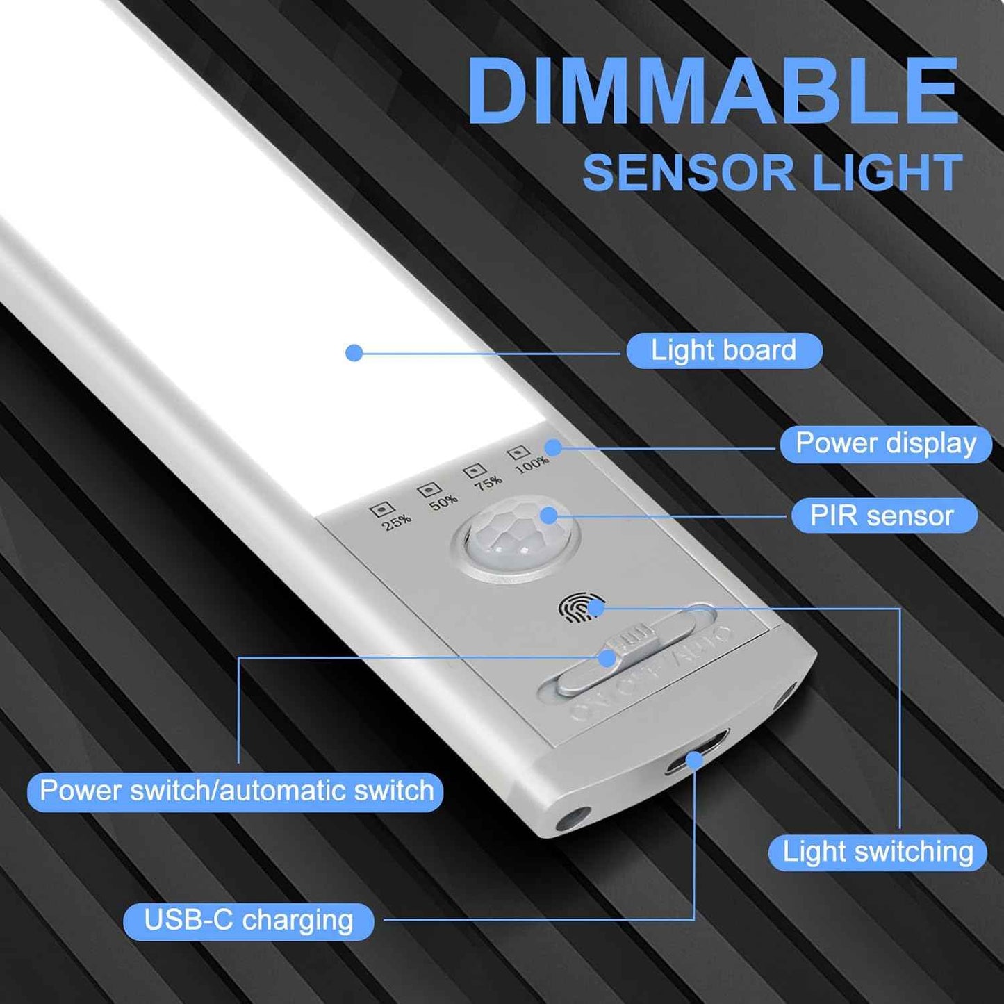 Lucentix Motion Sensor Light Set – Thoughtful Housewarming Gift for New Homeowners and First Apartment Renters