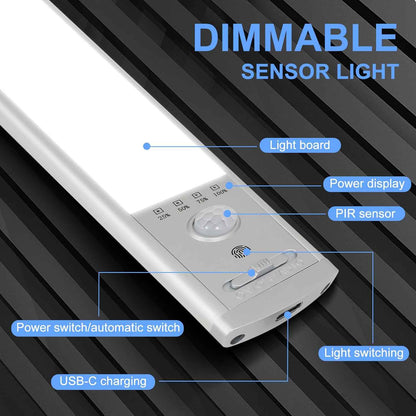 Lucentix Motion Sensor Light Set – Thoughtful Housewarming Gift for New Homeowners and First Apartment Renters