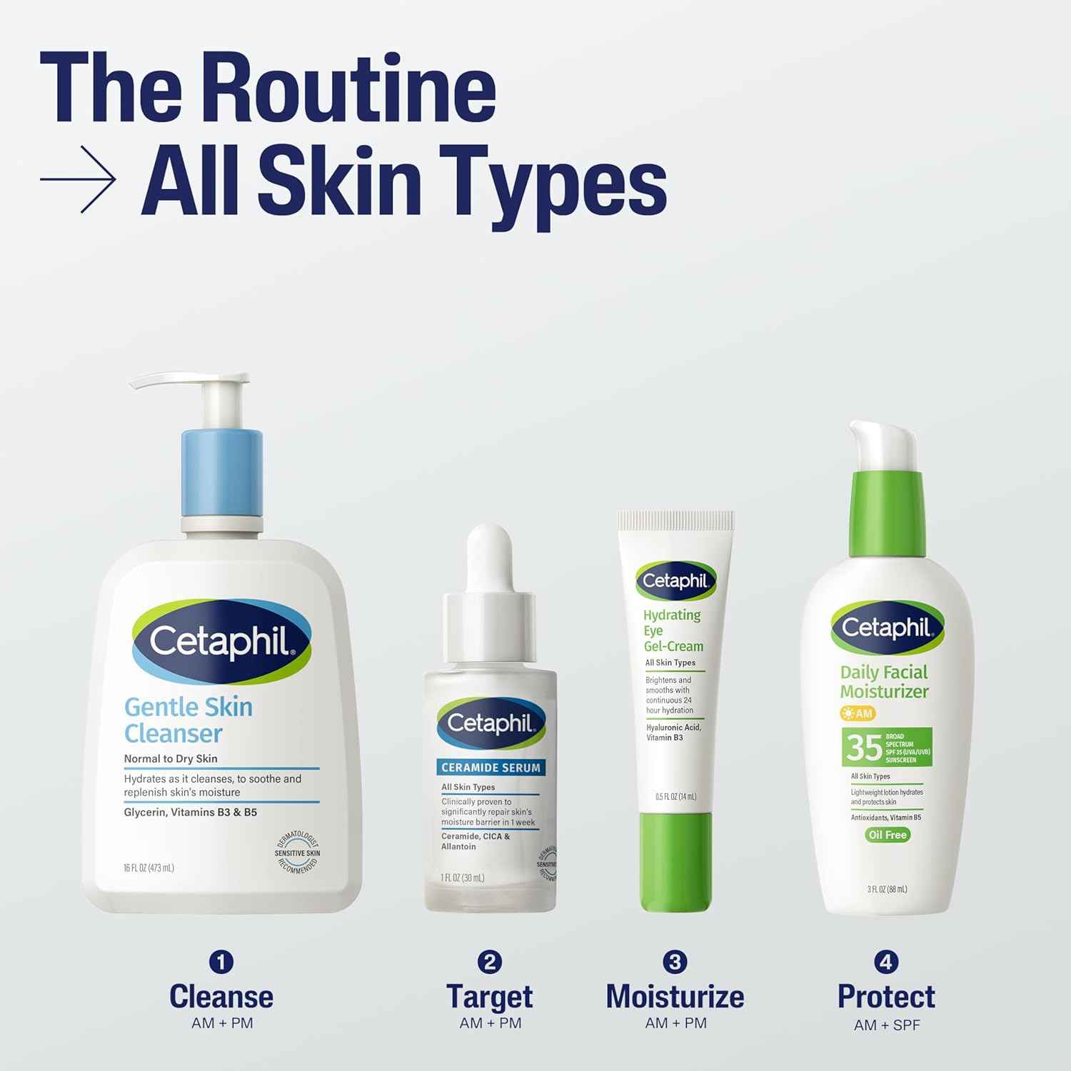 Cetaphil Ceramide Hydrating Serum – Soothing Sensitive Skin Ritual for Nightstand Self-Care
