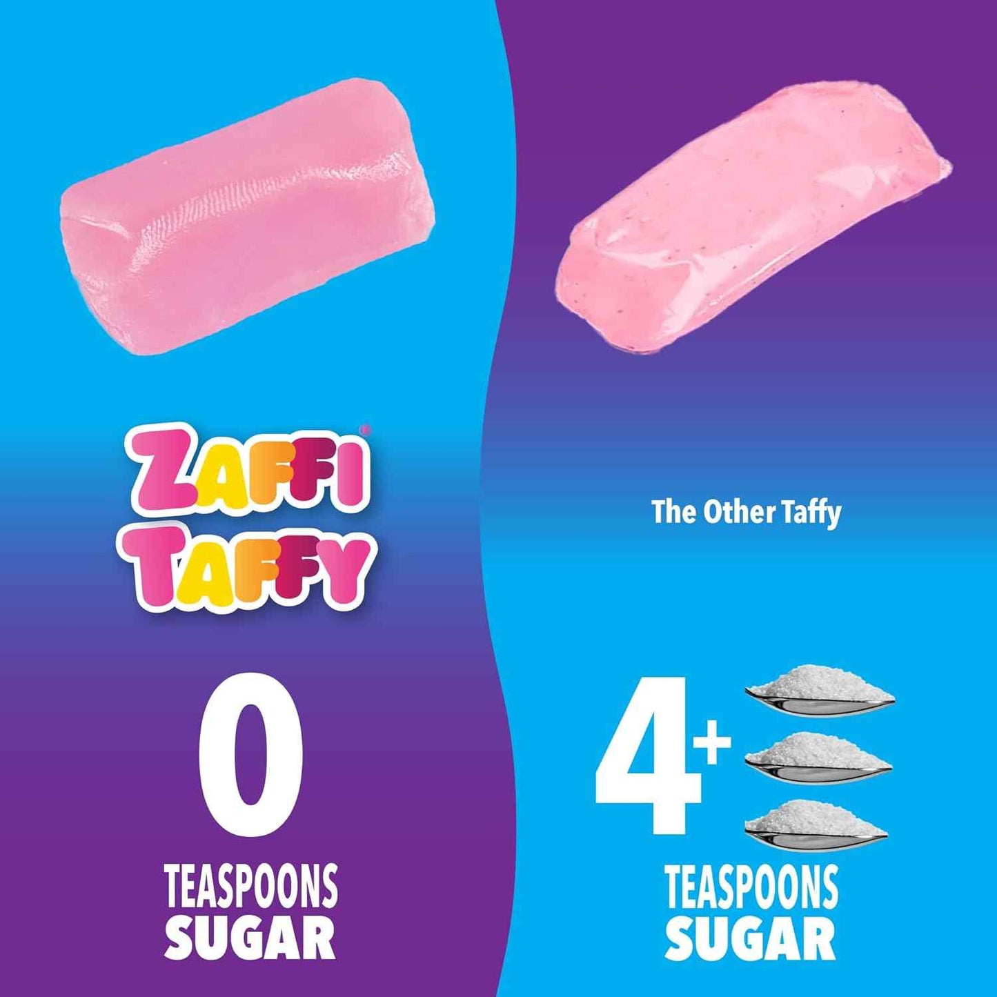 Zollipops Taffy 3 Oz – Zero Sugar Wellness Candy for Keto Lifestyle and Weight Management Goals