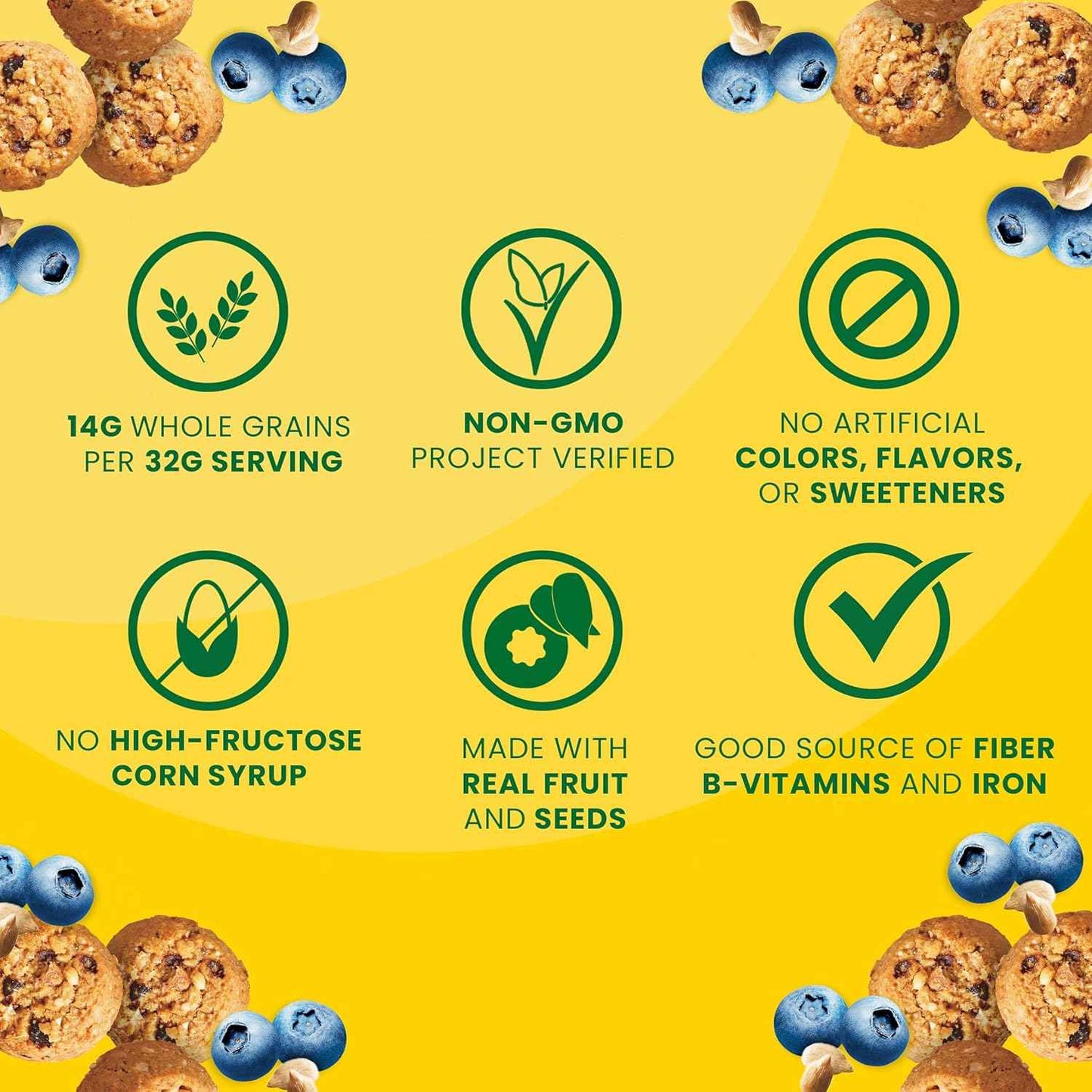 belVita Blueberry Sunflower Soft-Baked Bites – Better-For-You Swap for Cookies and Candy Bars