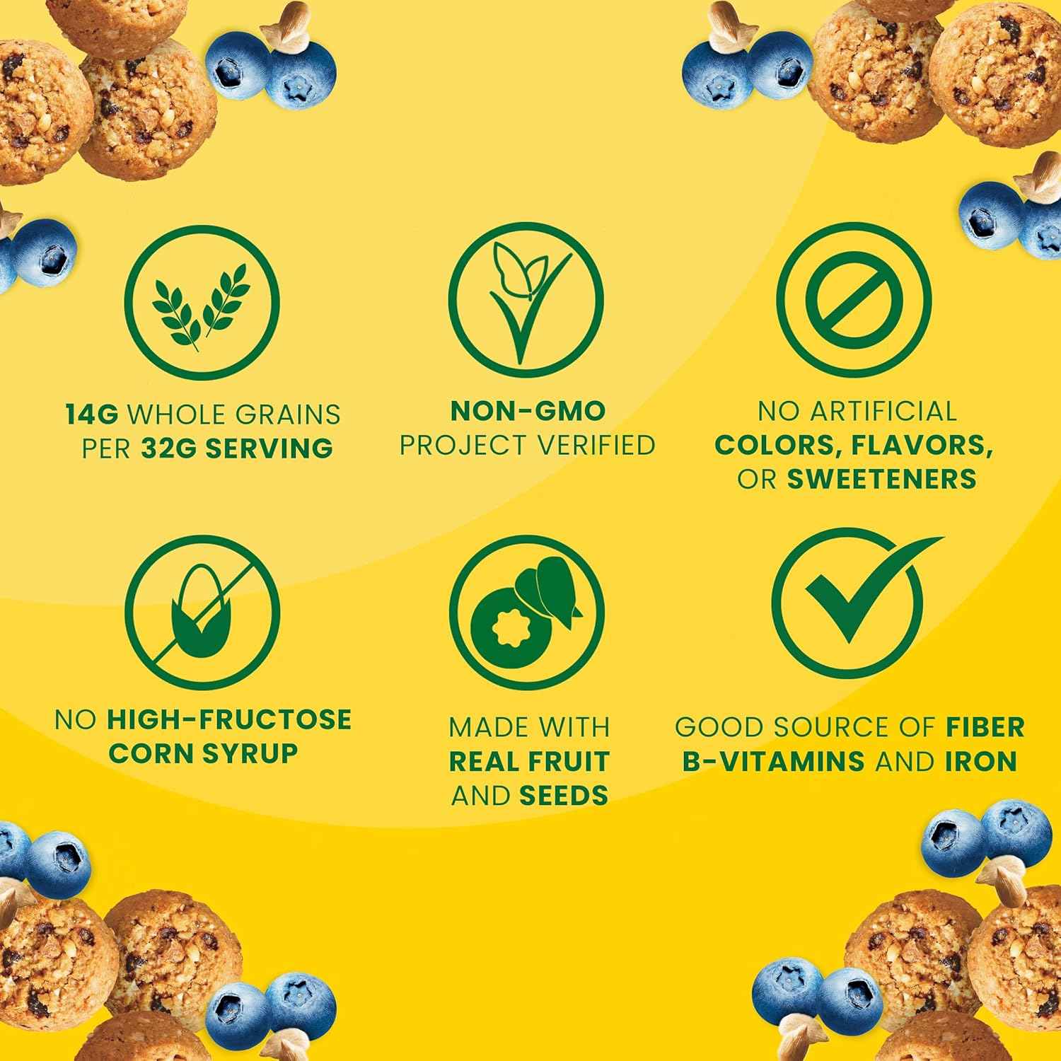 belVita Blueberry Sunflower Soft-Baked Bites – Better-For-You Swap for Cookies and Candy Bars