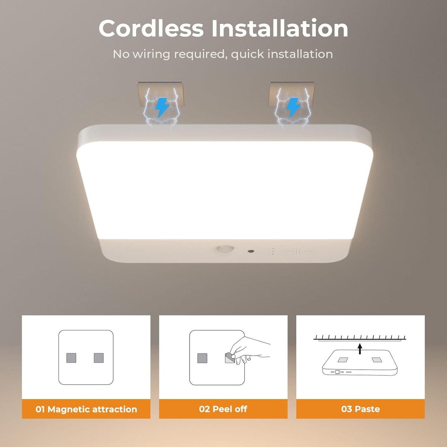 FULEN Motion Sensor Ceiling Light – Cordless Rechargeable Safety Light for Staircases and Hallways, 120° Detection