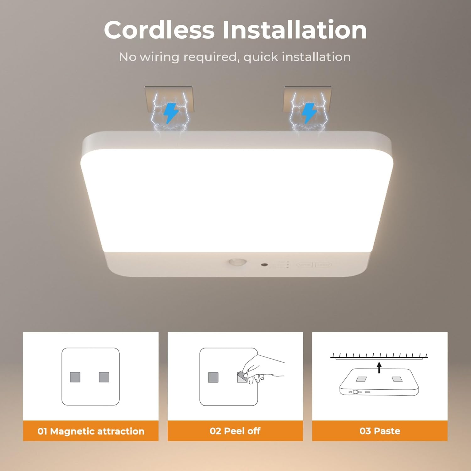 FULEN Motion Sensor Ceiling Light – Cordless Rechargeable Safety Light for Staircases and Hallways, 120° Detection