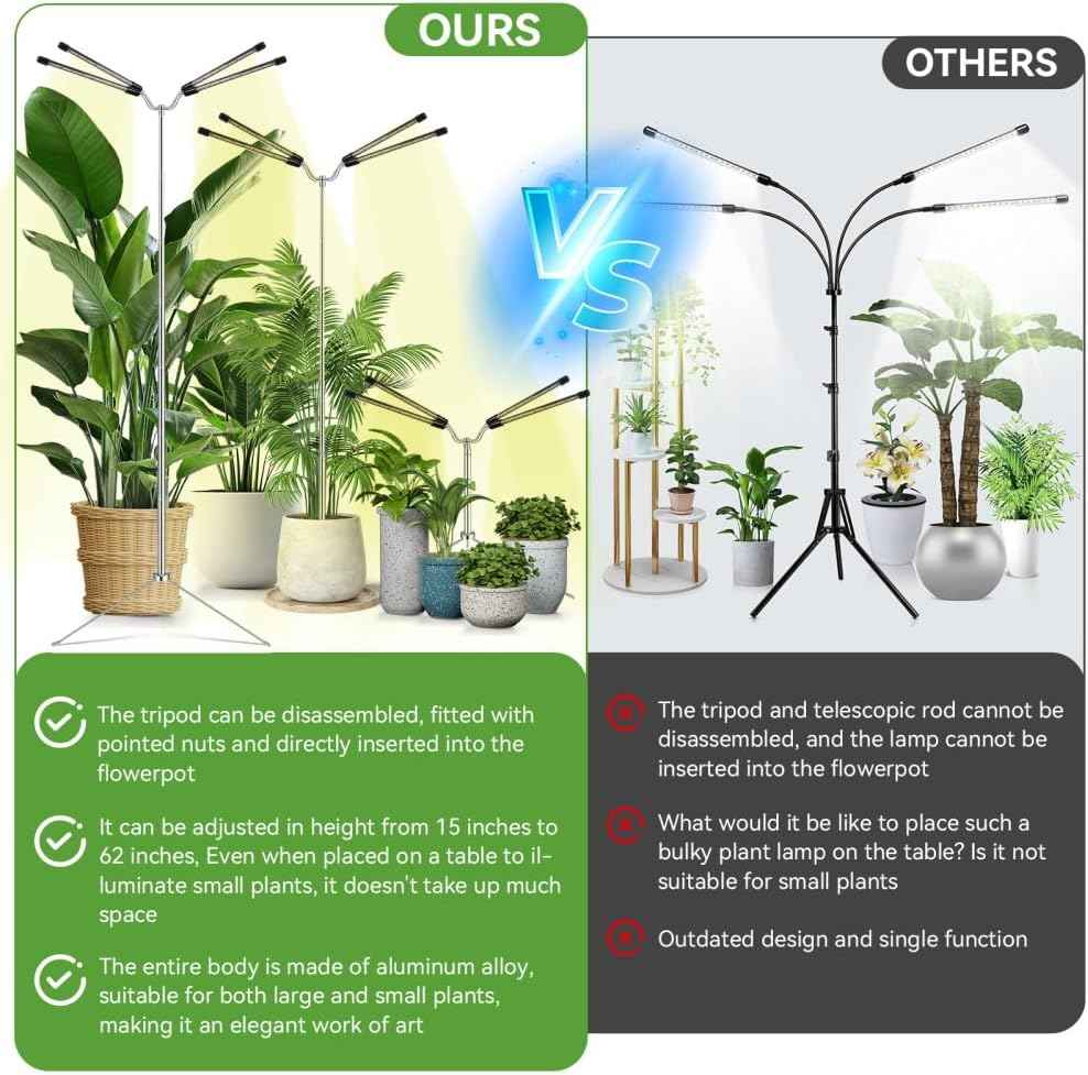 Grow Lights for Indoor Plants – Premium Birthday Gift for Plant Lovers, Full Spectrum 4-Head Floor Lamp