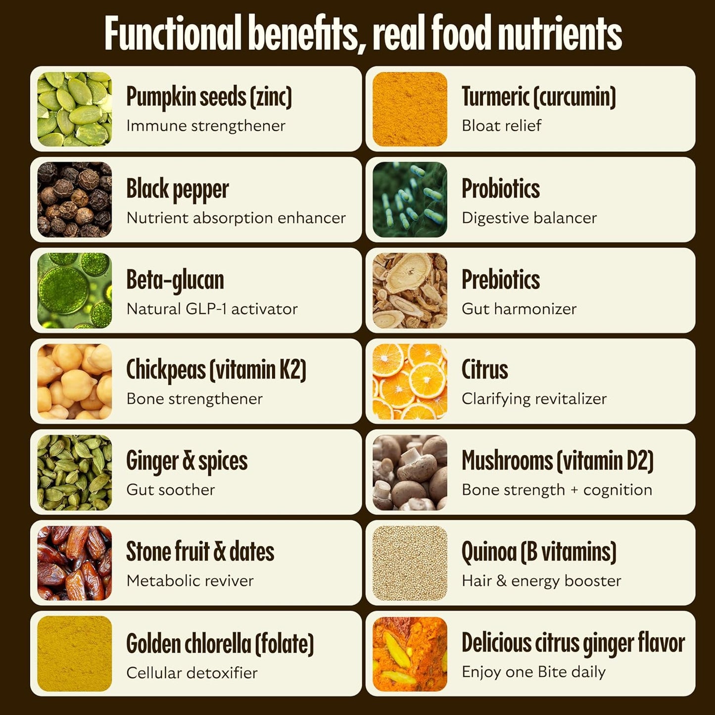 GEM Daily Bites – One-Bite Multivitamin for a Clutter-Free Counter, Vegan Trial Pack of 7