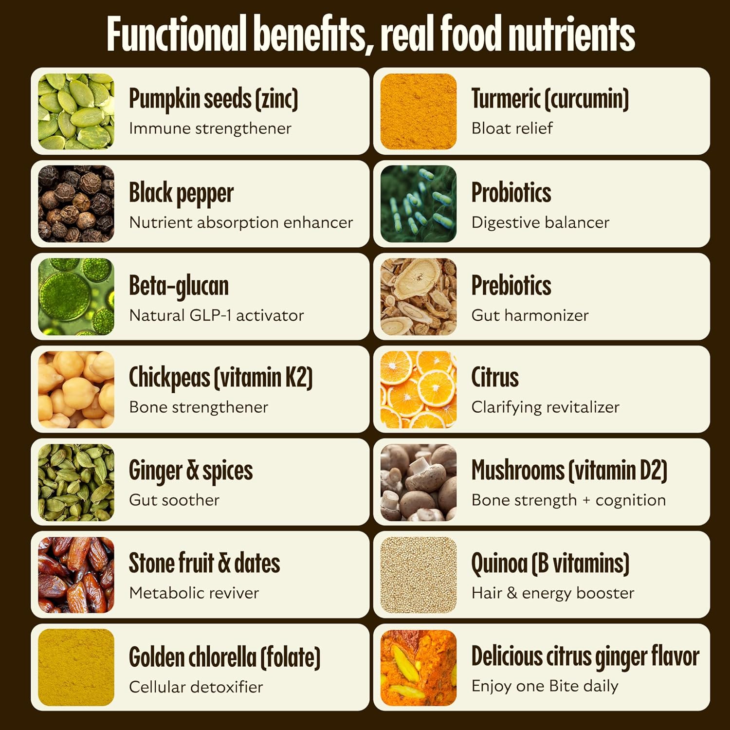 GEM Daily Bites – One-Bite Multivitamin for a Clutter-Free Counter, Vegan Trial Pack of 7