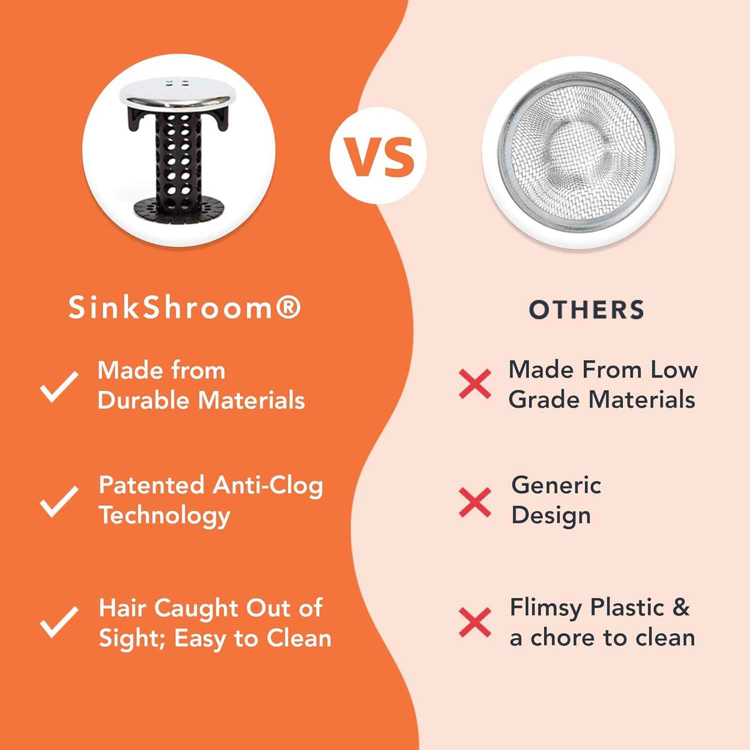 SinkShroom Chrome Edition - Chemical-Free Bathroom Drain Hair Catcher Safe for Kids, Pets, and Septic Systems