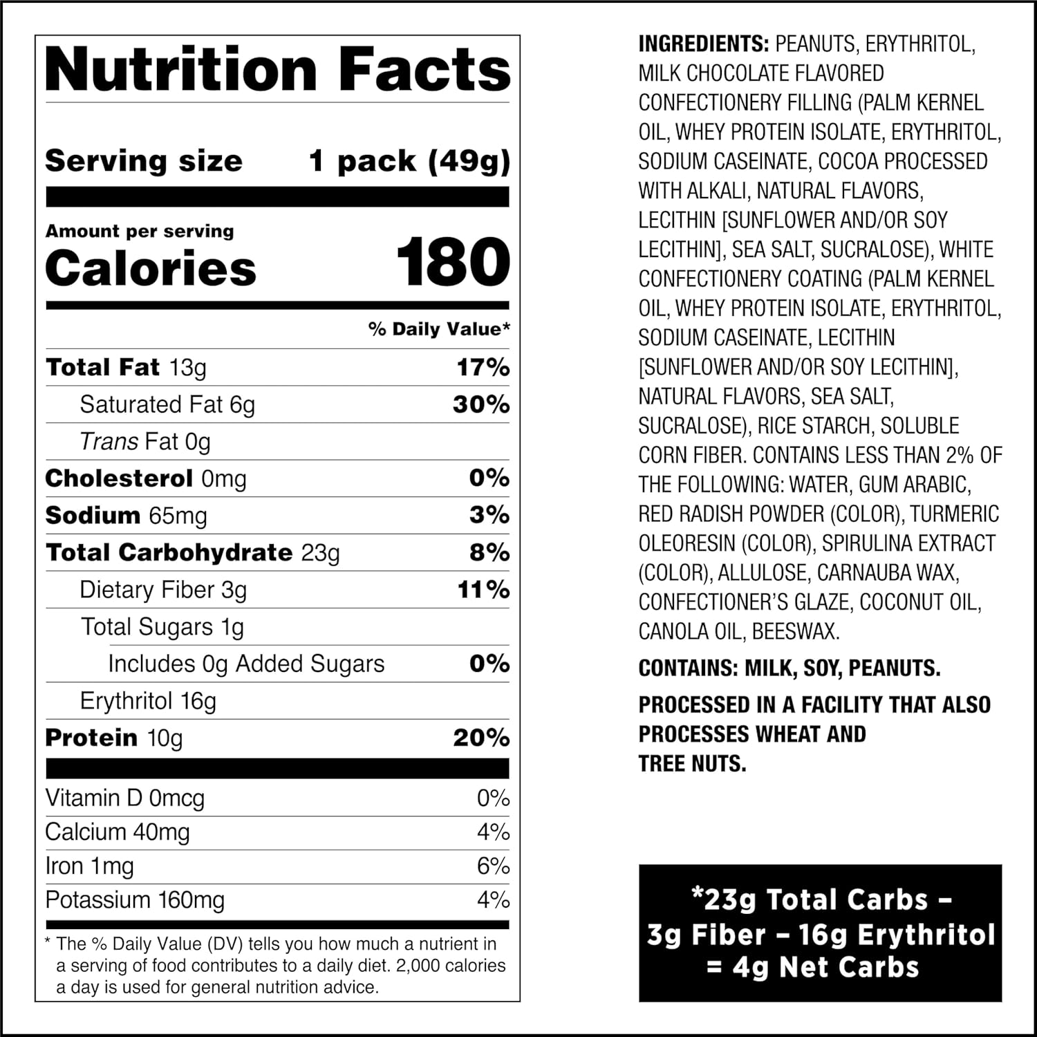 gluten free and keto friendly certified labeling