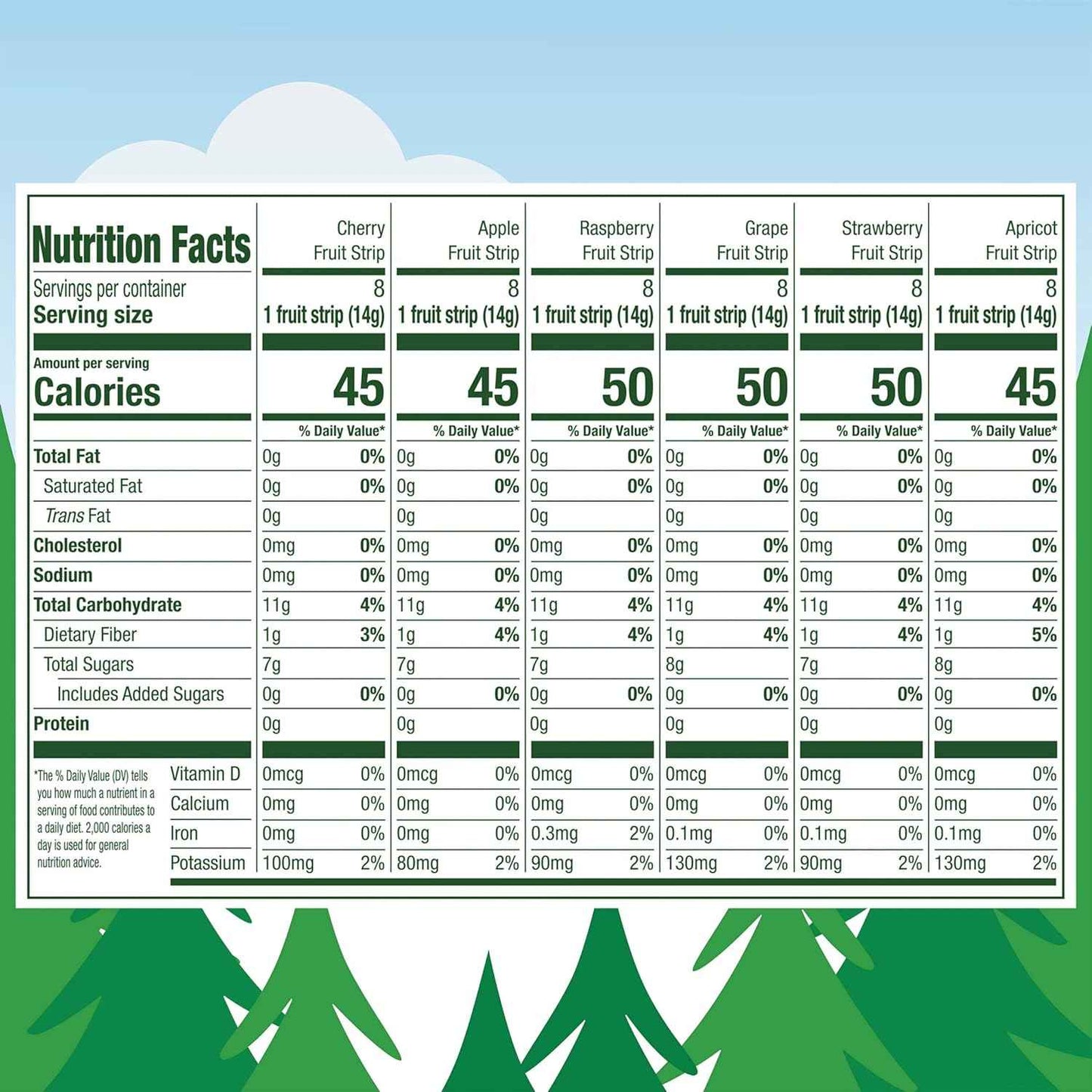 Stretch Island Fruit Strips – Simple Grab-and-Go Snack Drawer Essential, Zero Added Sugar 48 Count